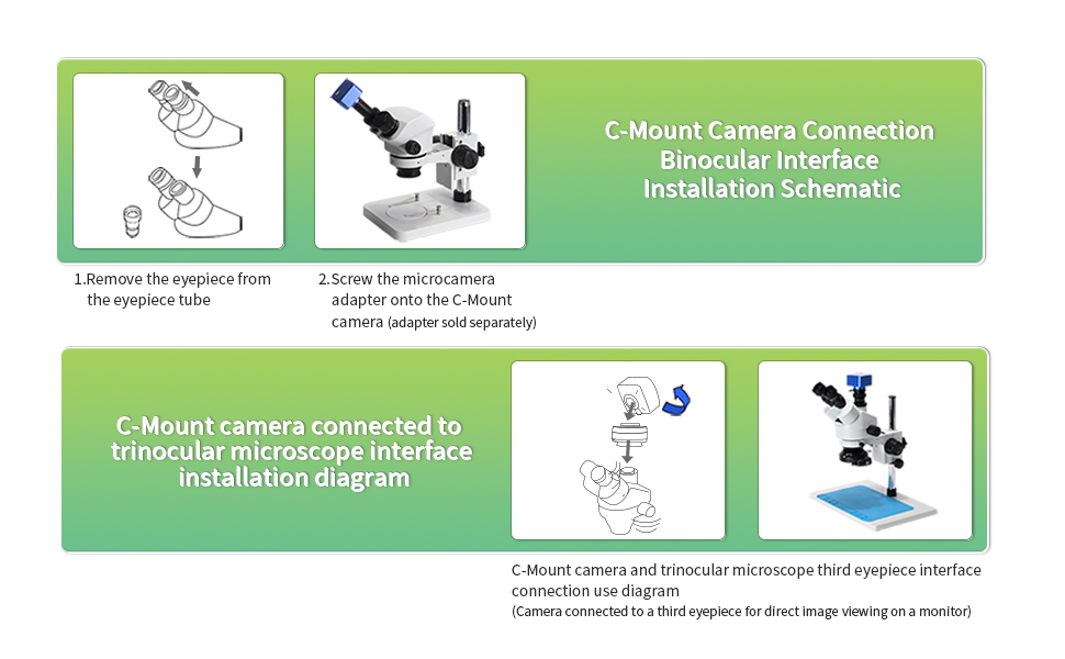 C-Mount Camera Connected to Microscope Interface Installation Diagram